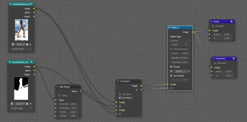 Blender Depth of Field node layout