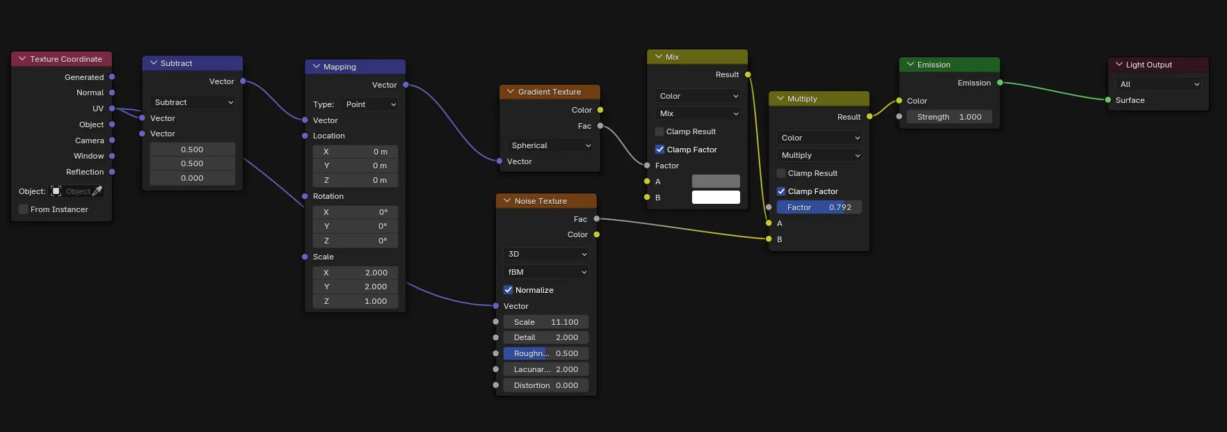 Node Setup for a procedural circular gradient to emulate a soft box