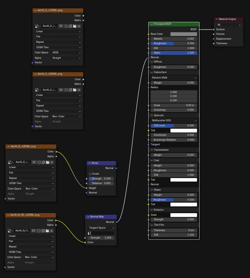The node setup with just a normal texture plugged into a normal map node. The strength is at 1.