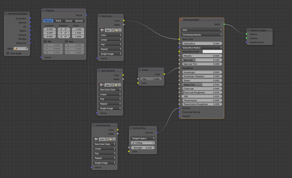 An example node based material