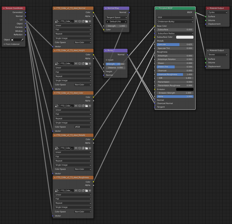 Material setup for collar auto-generated by Diffeomorphic add-on